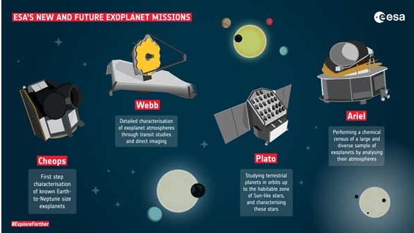 UK Leads New European Exoplanet Mission