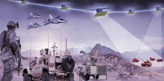 The long road to near-real-time satellite reconnaissance: a chronology