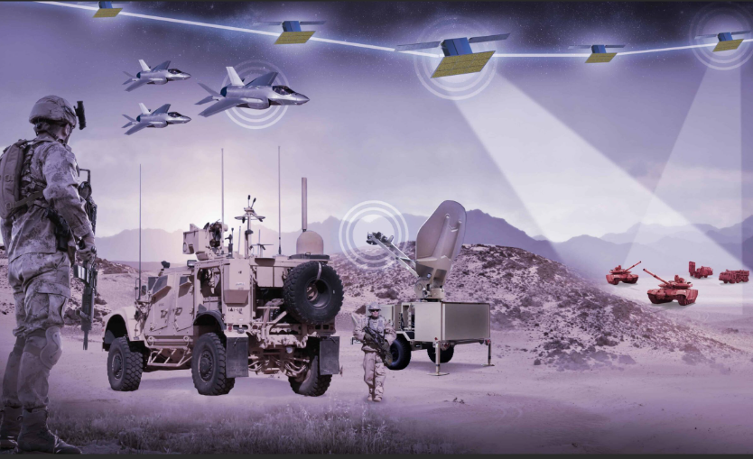 satellite reconnaissance