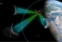 Space-based solar power: A new frontier in US energy security