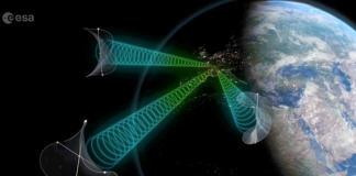 Space-based solar power: A new frontier in US energy security