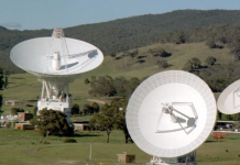 The Solar System Internet: Envisioning a networked future beyond Earth Solar System Internet