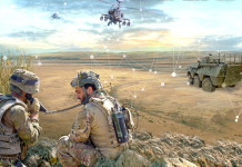 The Innovation System as a Disruptive Battlespace BATTLESPACE