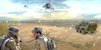 The Innovation System as a Disruptive Battlespace BATTLESPACE