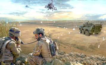 The Innovation System as a Disruptive Battlespace BATTLESPACE