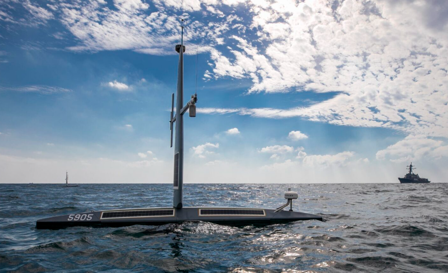 robotic autonomous systems robotic autonomous systems